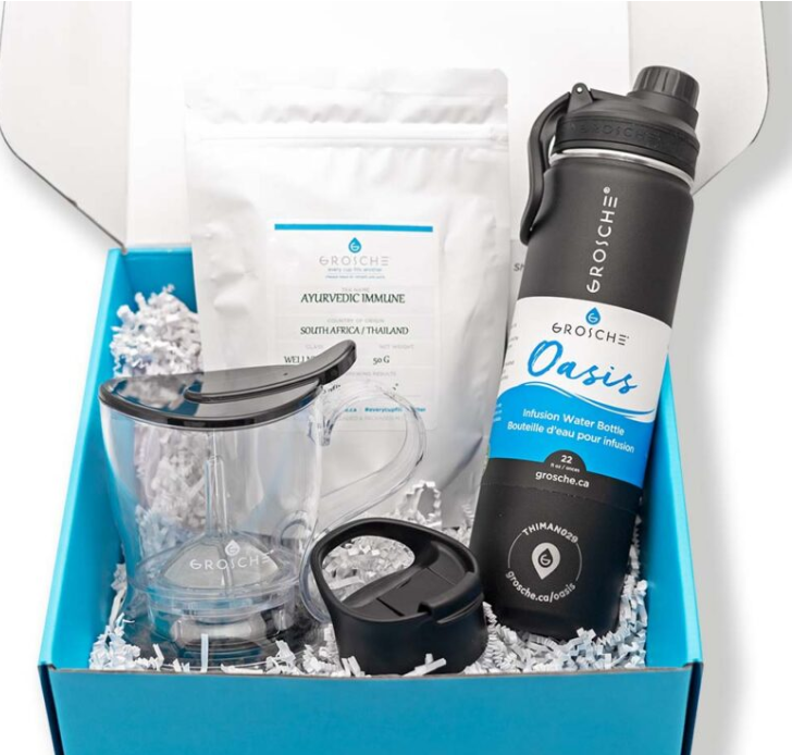 Wellness – Gift Basket - Image 2